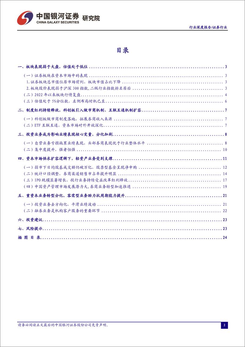 《证券行业：左侧布局时机已至-20220612-银河证券-25页》 - 第3页预览图