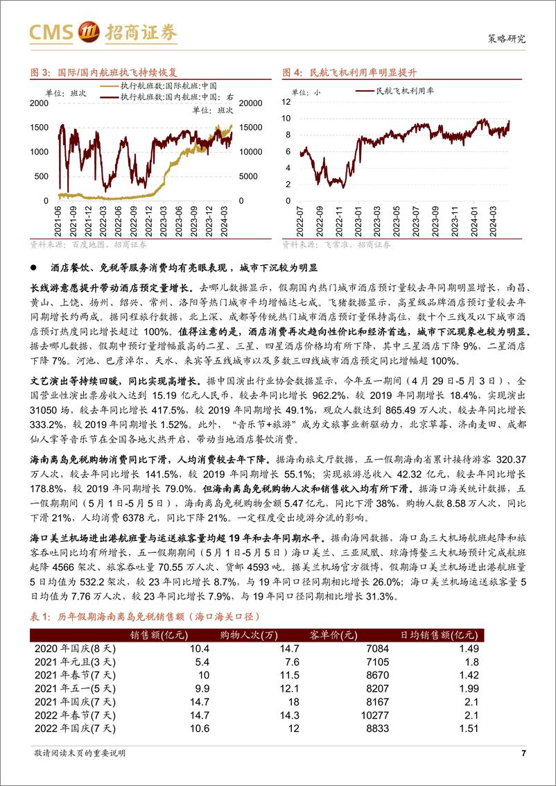 《行业景气观察：假期出行消费热度持续，4月重卡销量同比增幅扩大-240508-招商证券-36页》 - 第7页预览图