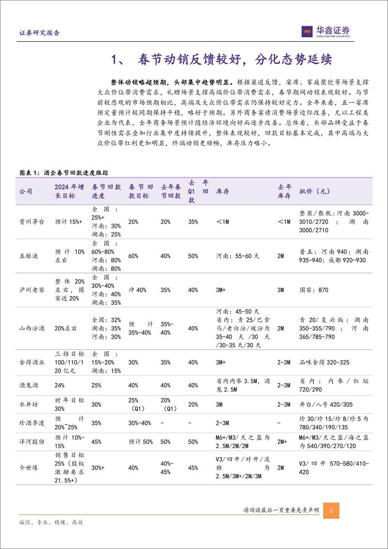 《白酒行业春节跟踪专题报告：动销回暖趋势向好，内部分化态势依旧》 - 第5页预览图