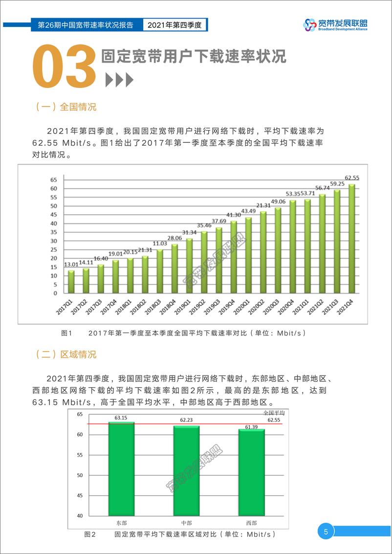 《宽带发展联盟-中国宽带速率状况报告第26期（2021Q4）-18页》 - 第6页预览图