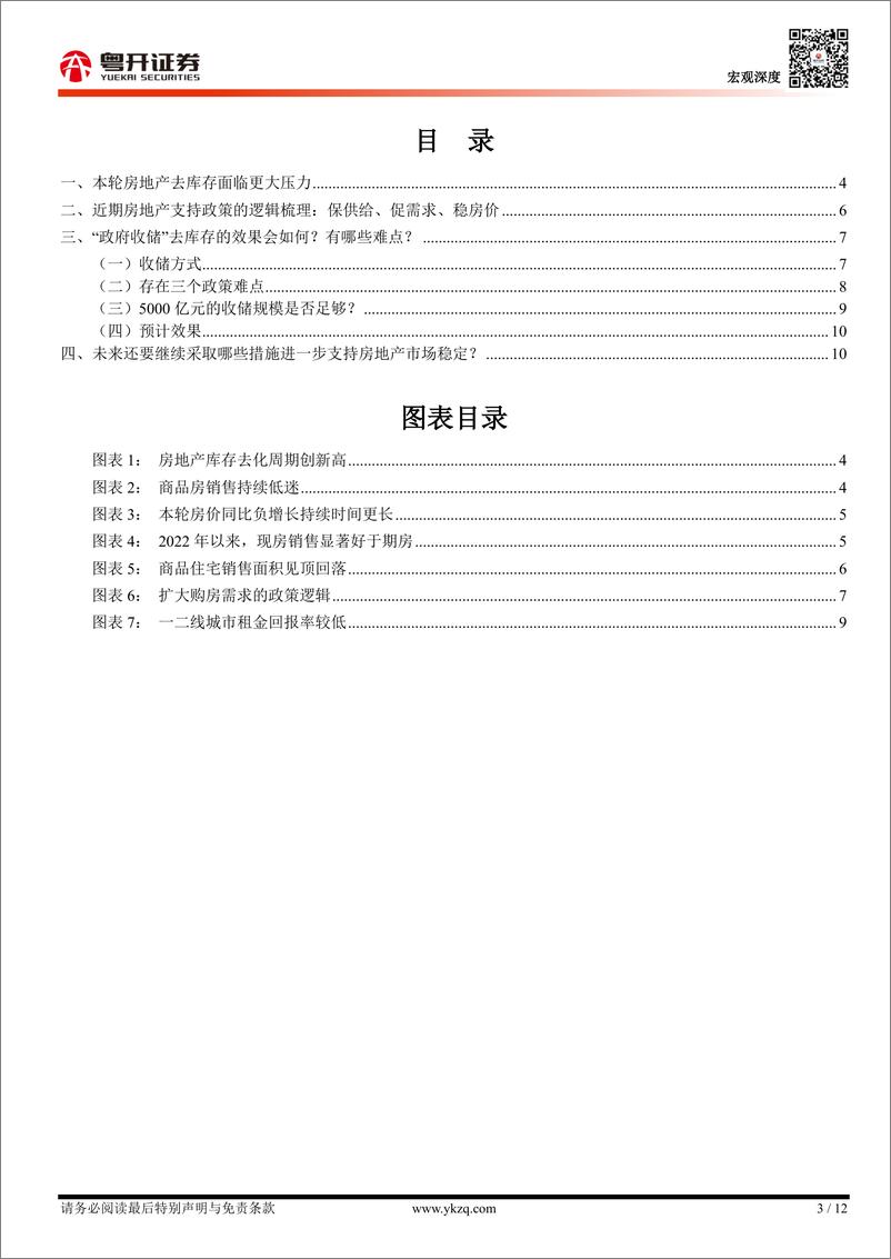 《【粤开宏观】新一轮房地产去库存：背景、政策、难点与展望-240520-粤开证券-12页》 - 第3页预览图