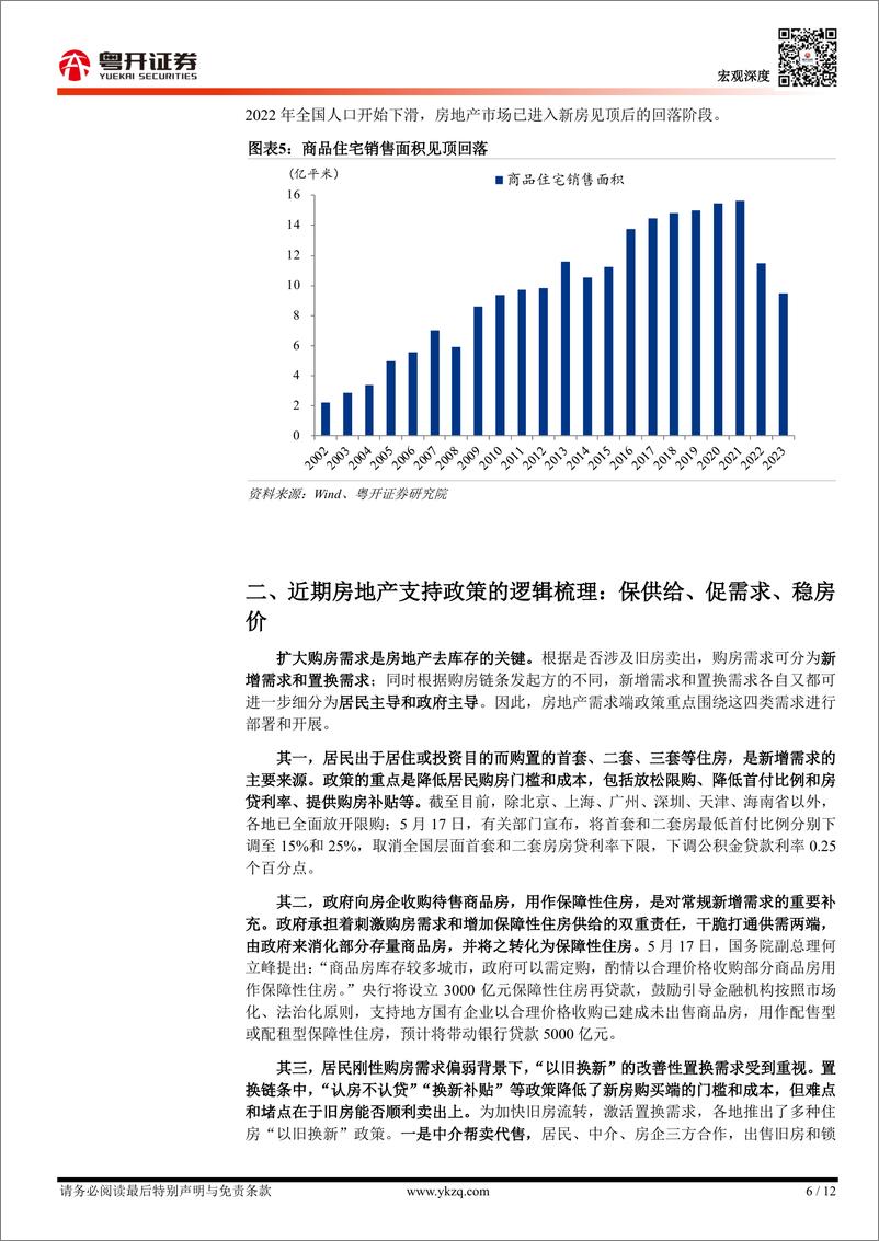 《【粤开宏观】新一轮房地产去库存：背景、政策、难点与展望-240520-粤开证券-12页》 - 第6页预览图