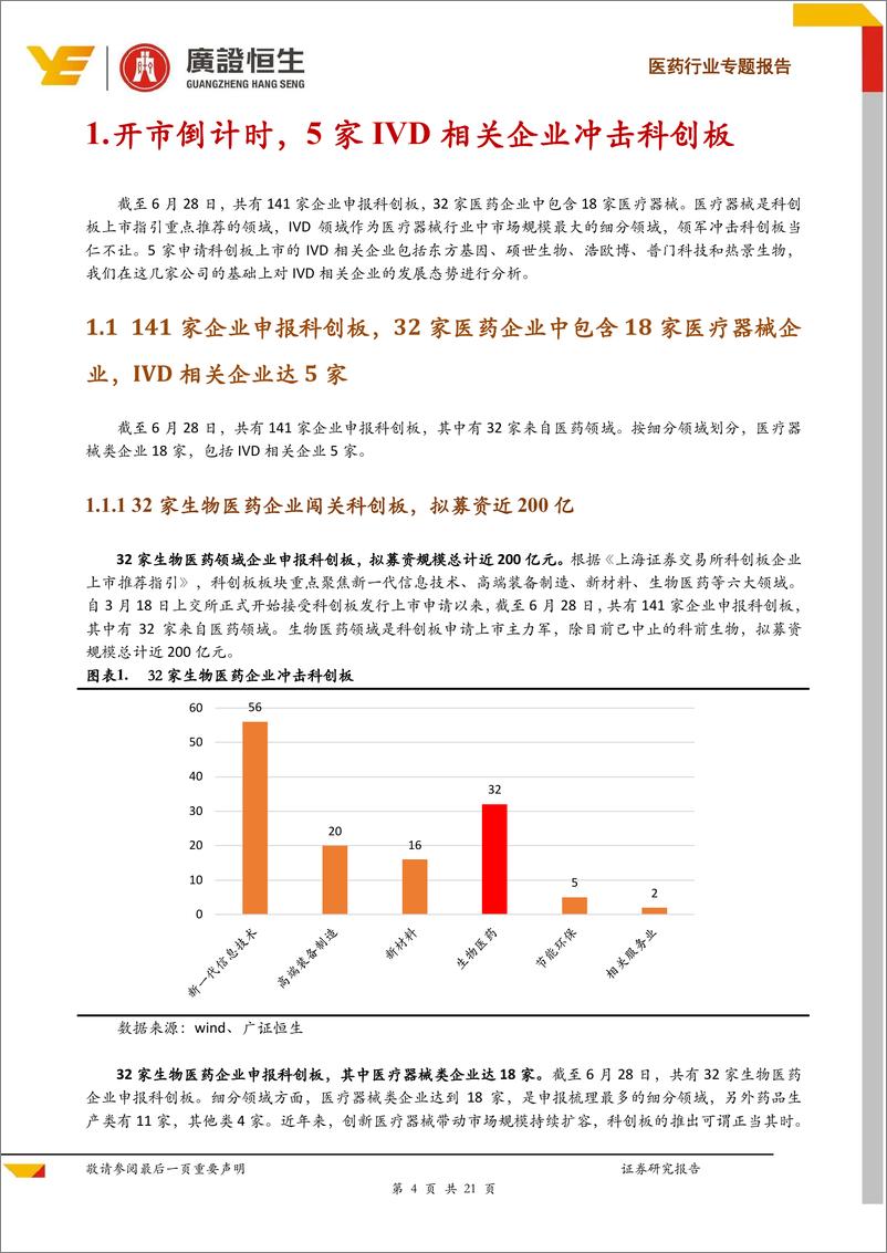 《医药行业专题报告：体外诊断科创板专题，5家相关企业申报分析！IVD引领医疗器械科创板上市潮流-20190701-广证恒生-21页》 - 第5页预览图