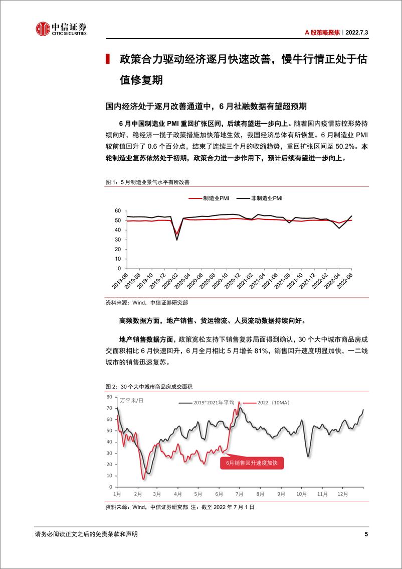 《A股策略聚焦：行情节奏趋缓，结构更加均衡-20220703-中信证券-25页》 - 第6页预览图