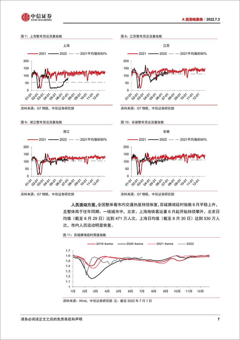 《A股策略聚焦：行情节奏趋缓，结构更加均衡-20220703-中信证券-25页》 - 第8页预览图