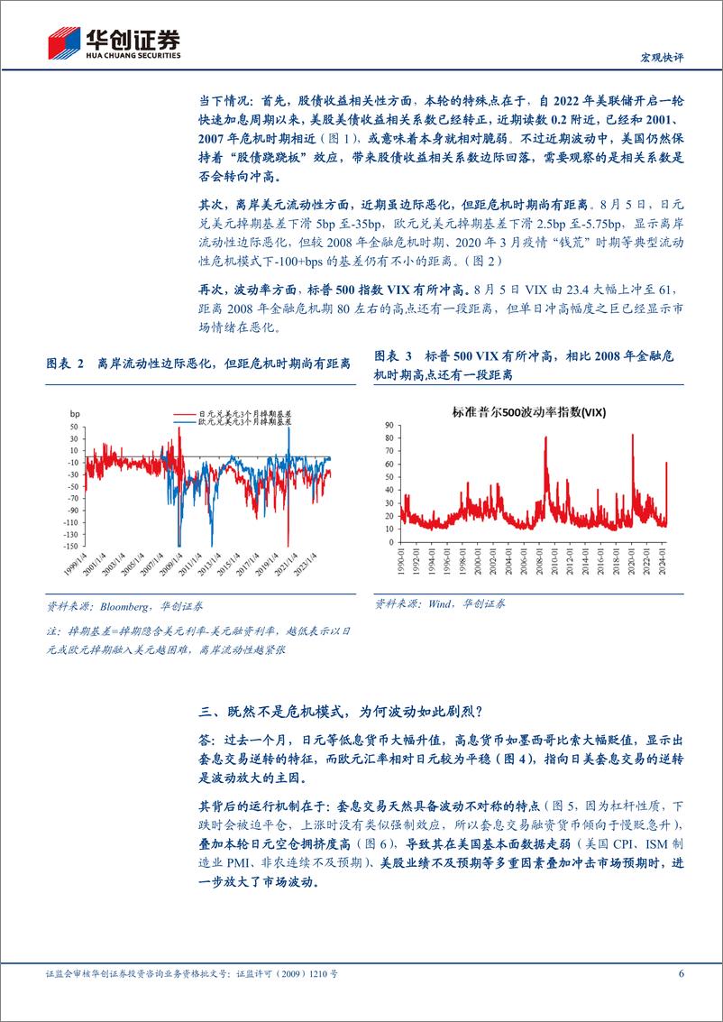 《【宏观快评】基于十个交易事实的思考：全球波动、日元套息与中国股汇的关系-240806-华创证券-16页》 - 第6页预览图