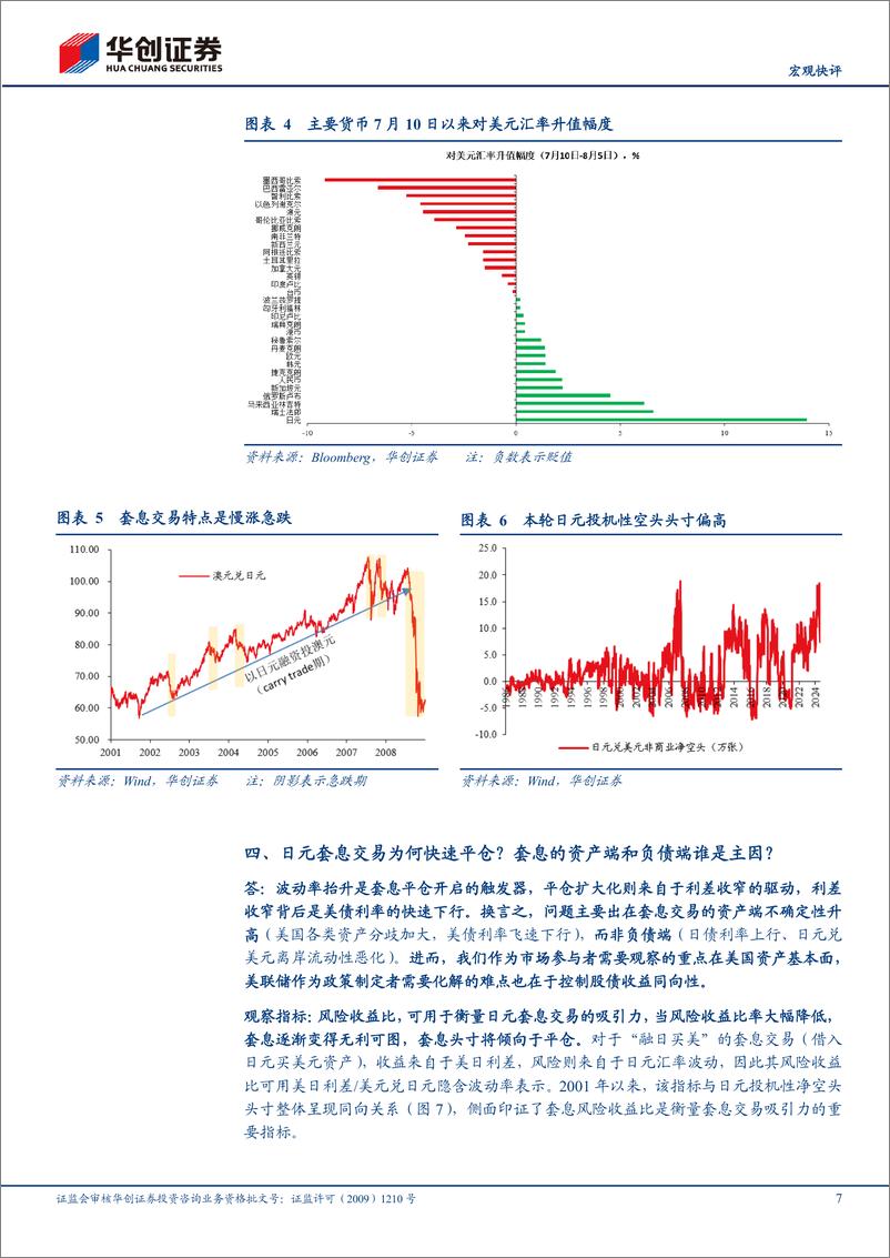 《【宏观快评】基于十个交易事实的思考：全球波动、日元套息与中国股汇的关系-240806-华创证券-16页》 - 第7页预览图