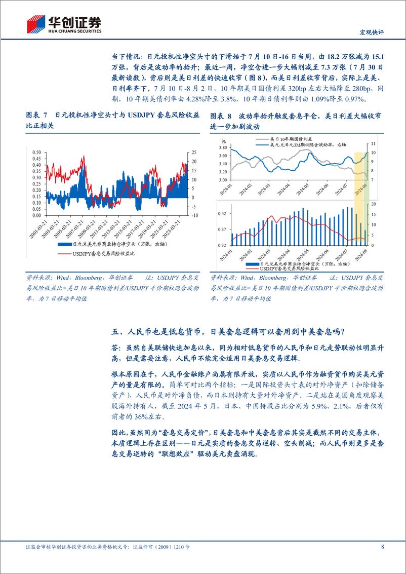 《【宏观快评】基于十个交易事实的思考：全球波动、日元套息与中国股汇的关系-240806-华创证券-16页》 - 第8页预览图