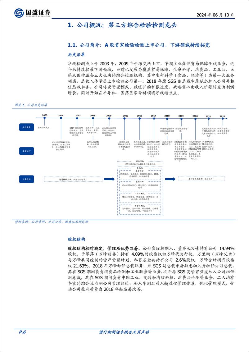 《华测检测-300012.SZ-精益管理赋能版图扩张，第三方检测龙头初露峥嵘-20240610-国盛证券-43页》 - 第6页预览图