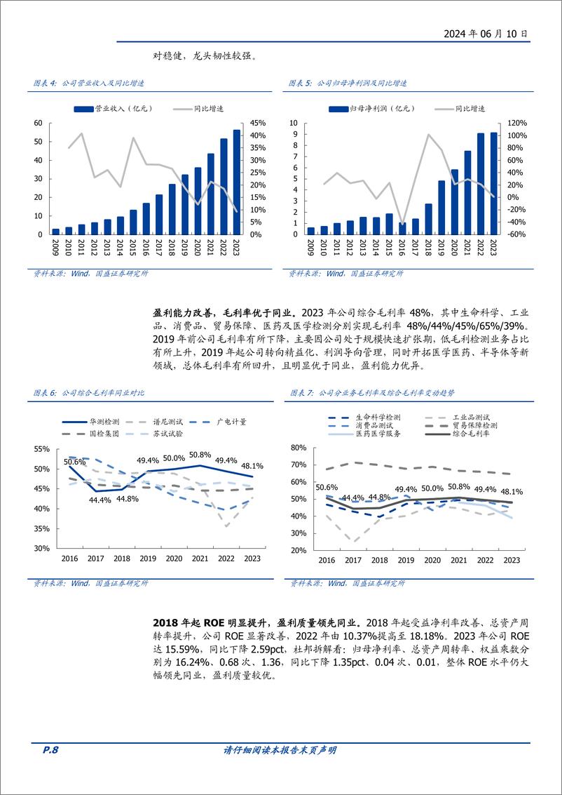 《华测检测-300012.SZ-精益管理赋能版图扩张，第三方检测龙头初露峥嵘-20240610-国盛证券-43页》 - 第8页预览图