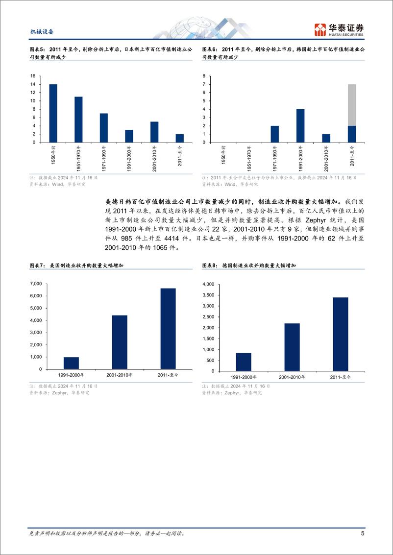 《机械设备行业年度策略：高质量发展的三条主线-241129-华泰证券-63页》 - 第5页预览图