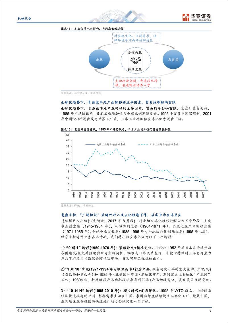 《机械设备行业年度策略：高质量发展的三条主线-241129-华泰证券-63页》 - 第8页预览图