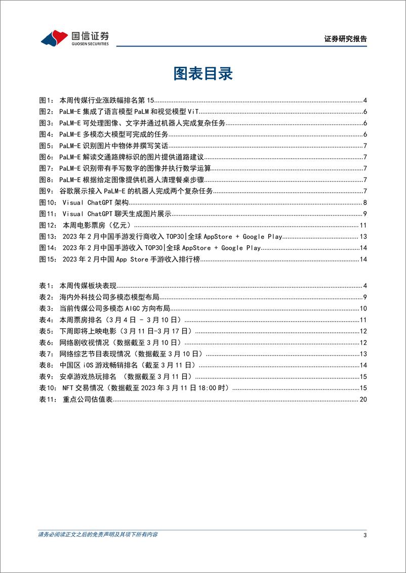 《20230312-国家数据局组建统筹数字经济，多模态大模型落地看好应用端新机遇》 - 第3页预览图