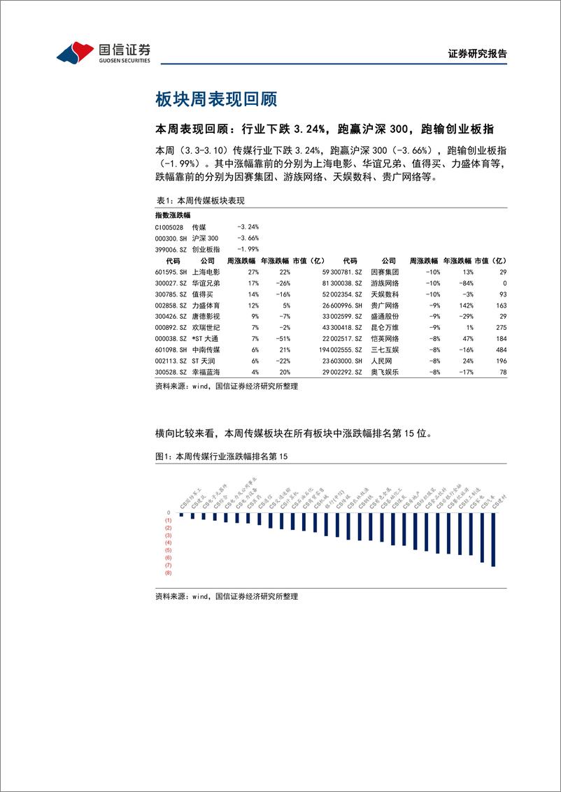 《20230312-国家数据局组建统筹数字经济，多模态大模型落地看好应用端新机遇》 - 第4页预览图