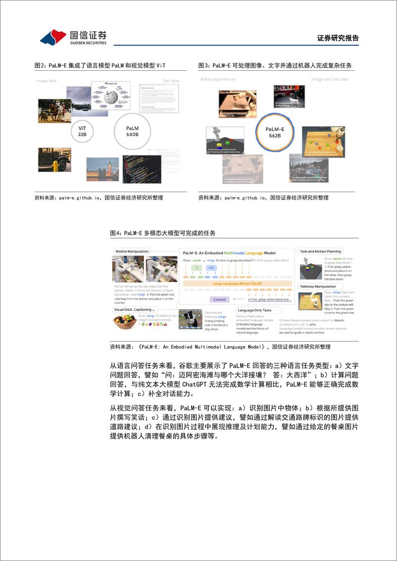 《20230312-国家数据局组建统筹数字经济，多模态大模型落地看好应用端新机遇》 - 第6页预览图