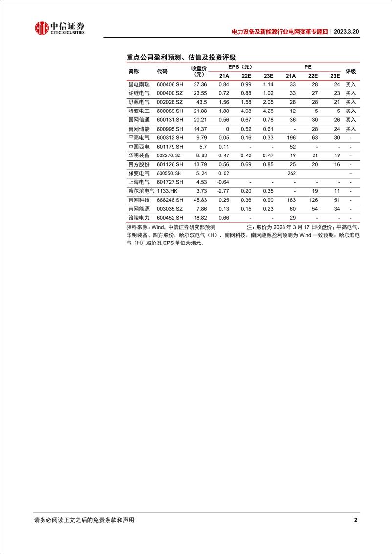 《电力设备及新能源行业电网变革专题四：景气上行，深挖三主线-20230320-中信证券-17页》 - 第3页预览图