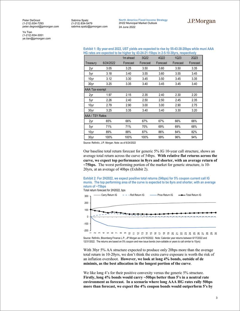 《J.P.摩根-美股投资策略-22年下半年市政市场展望-2022.6.24-44页》 - 第4页预览图