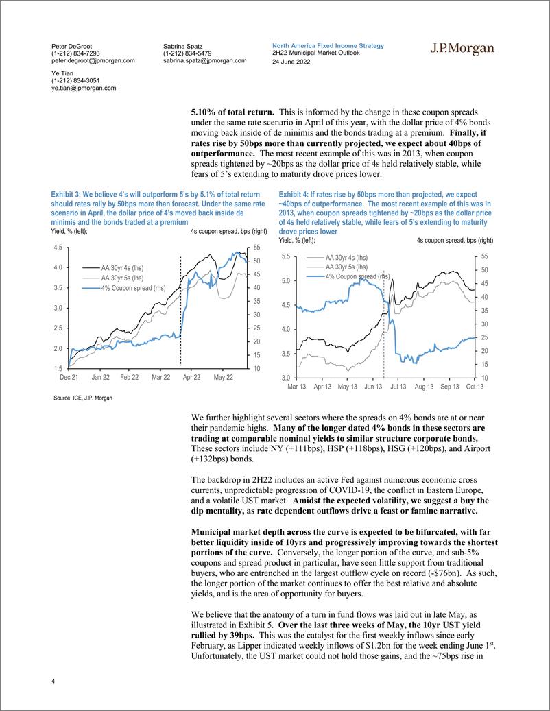 《J.P.摩根-美股投资策略-22年下半年市政市场展望-2022.6.24-44页》 - 第5页预览图