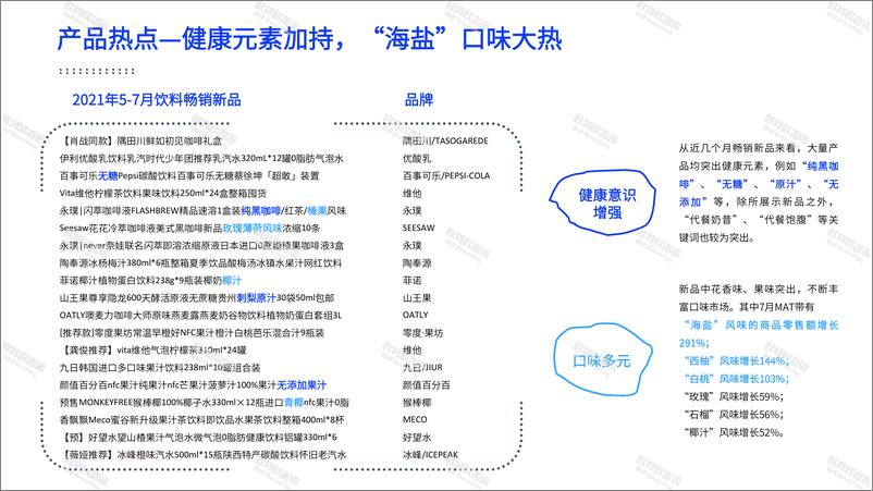 《【欧特欧咨询】2021饮料行业消费观察报告》 - 第8页预览图