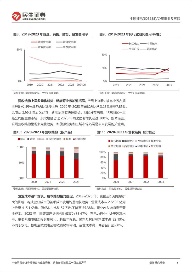 《中国核电(601985)深度报告：发轫之初，走硬“核”之路-240815-民生证券-30页》 - 第6页预览图