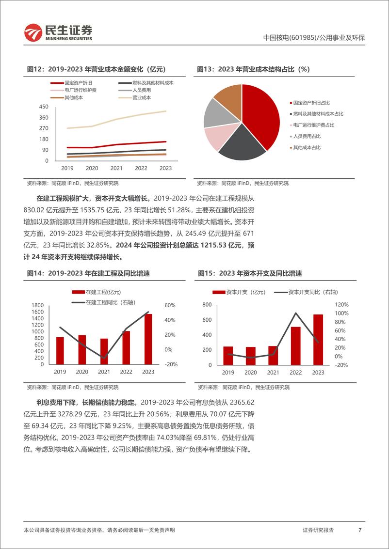 《中国核电(601985)深度报告：发轫之初，走硬“核”之路-240815-民生证券-30页》 - 第7页预览图