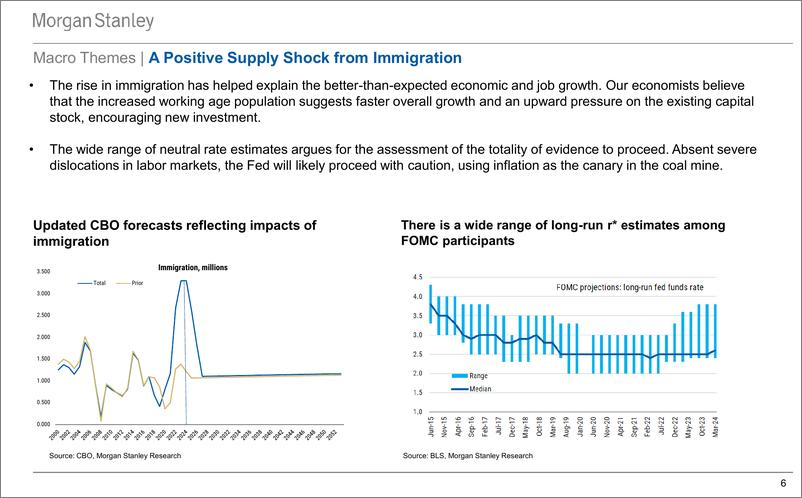 《Morgan Stanley Fixed-US Credit Mid-Year Outlook Presentation Macro and Micro-108470347》 - 第6页预览图