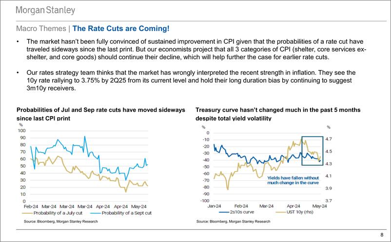 《Morgan Stanley Fixed-US Credit Mid-Year Outlook Presentation Macro and Micro-108470347》 - 第8页预览图