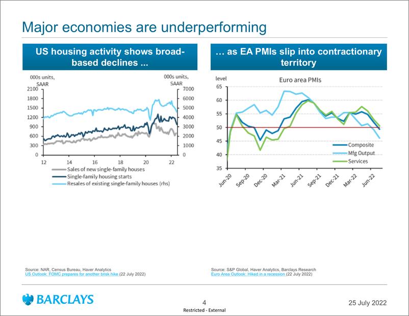 《Barclays-Global Macro Thoughts》 - 第5页预览图