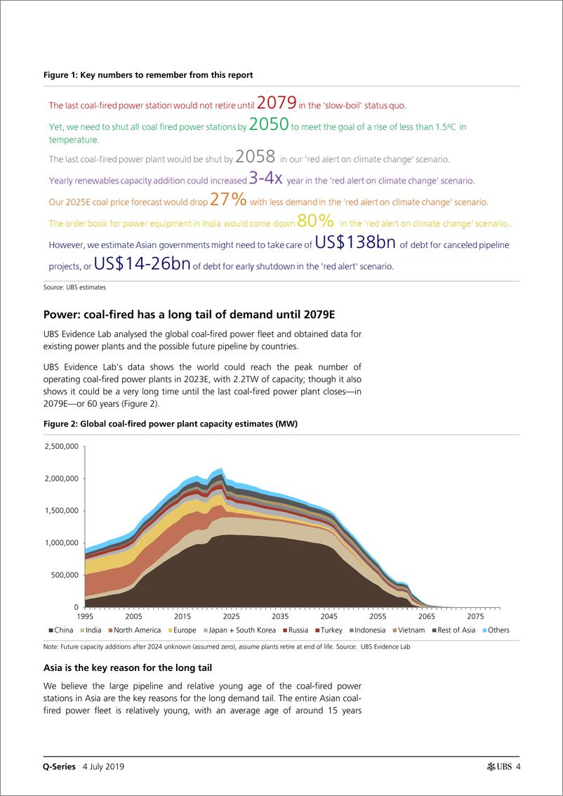 《瑞银-全球-公用事业行业-发电业：慢煮还是红色警报？-2019.7.4-77页》 - 第5页预览图