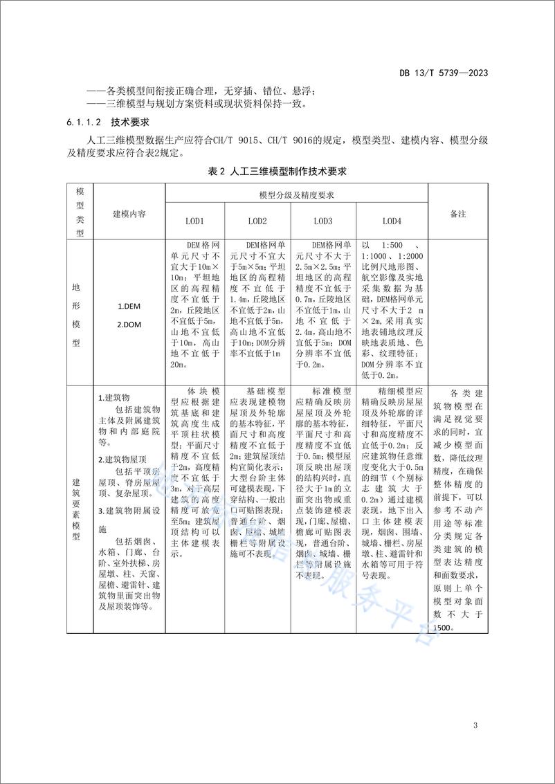 《DB13_T 5739-2023 城市仿真三维数据汇交规范》 - 第7页预览图