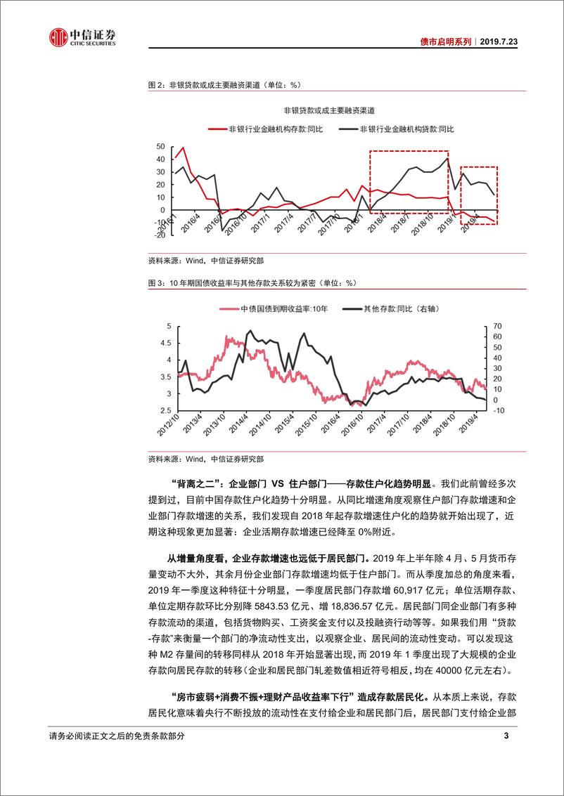 《债市启明系列：从“三大背离”看M2结构-20190723-中信证券-23页》 - 第5页预览图