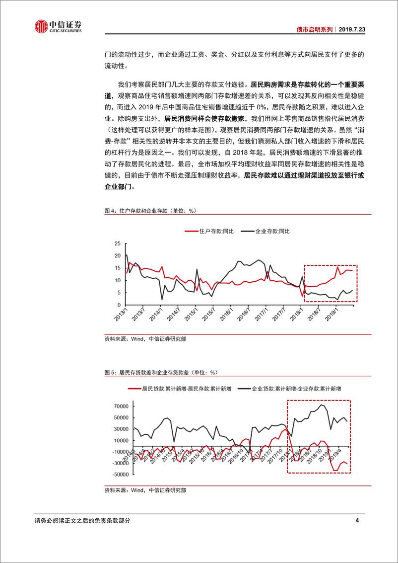 《债市启明系列：从“三大背离”看M2结构-20190723-中信证券-23页》 - 第6页预览图