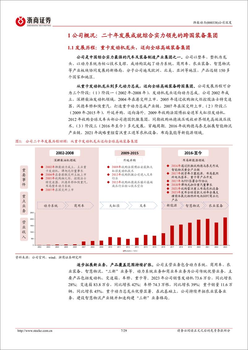 《浙商证券-潍柴动力-000338-潍柴动力深度报告：重卡动力总成龙头，多元化发展穿越周期》 - 第7页预览图