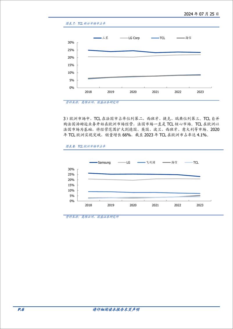 《家用电器行业TCL专题报告系列二：TCL系出海报告(黑电篇)-240725-国盛证券-17页》 - 第6页预览图