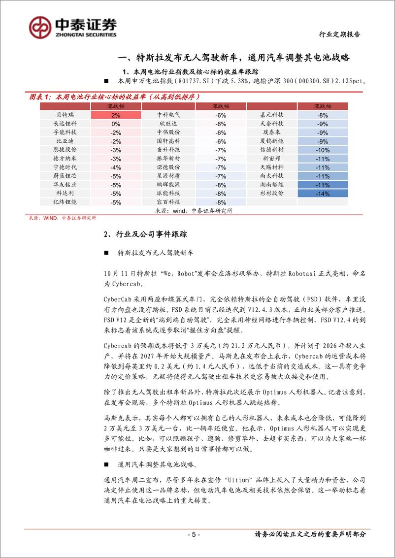 《电力设备行业：光伏组件价格再降，10月排产预期提升-241013-中泰证券-30页》 - 第5页预览图