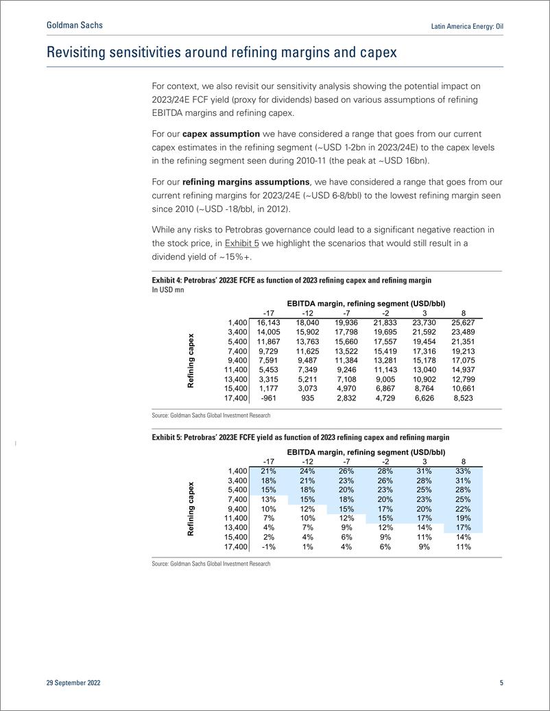 《Latin America Energ Oi Petrobras