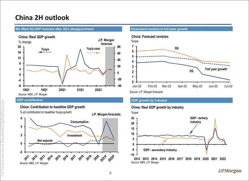 《Handbook of the Chinese Economy and Financial Marke_2Q2 From 5.5% to reasonable growth》 - 第6页预览图