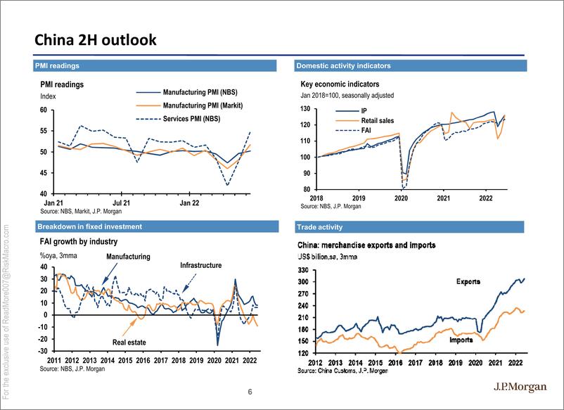 《Handbook of the Chinese Economy and Financial Marke_2Q2 From 5.5% to reasonable growth》 - 第7页预览图