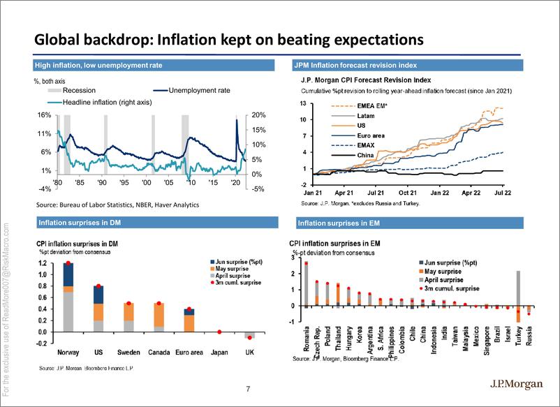 《Handbook of the Chinese Economy and Financial Marke_2Q2 From 5.5% to reasonable growth》 - 第8页预览图