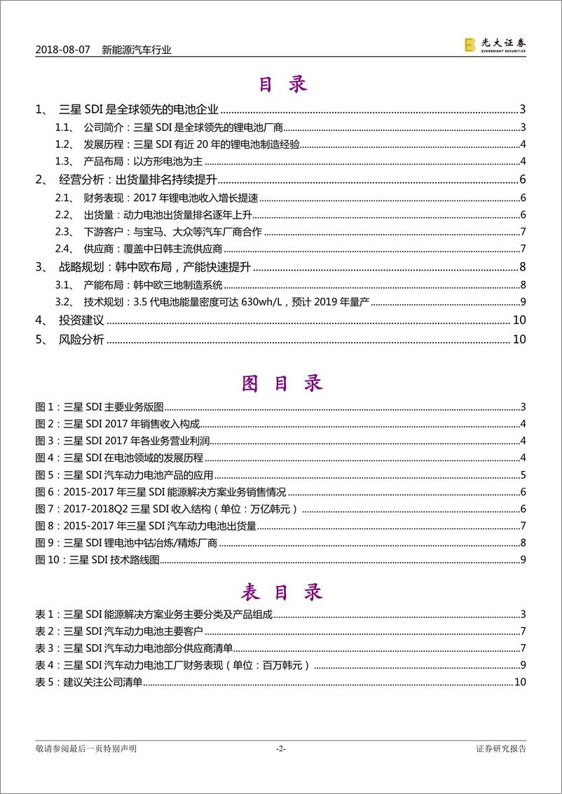 《三星SDI动力电池：全球方形动力电池专家》 - 第2页预览图