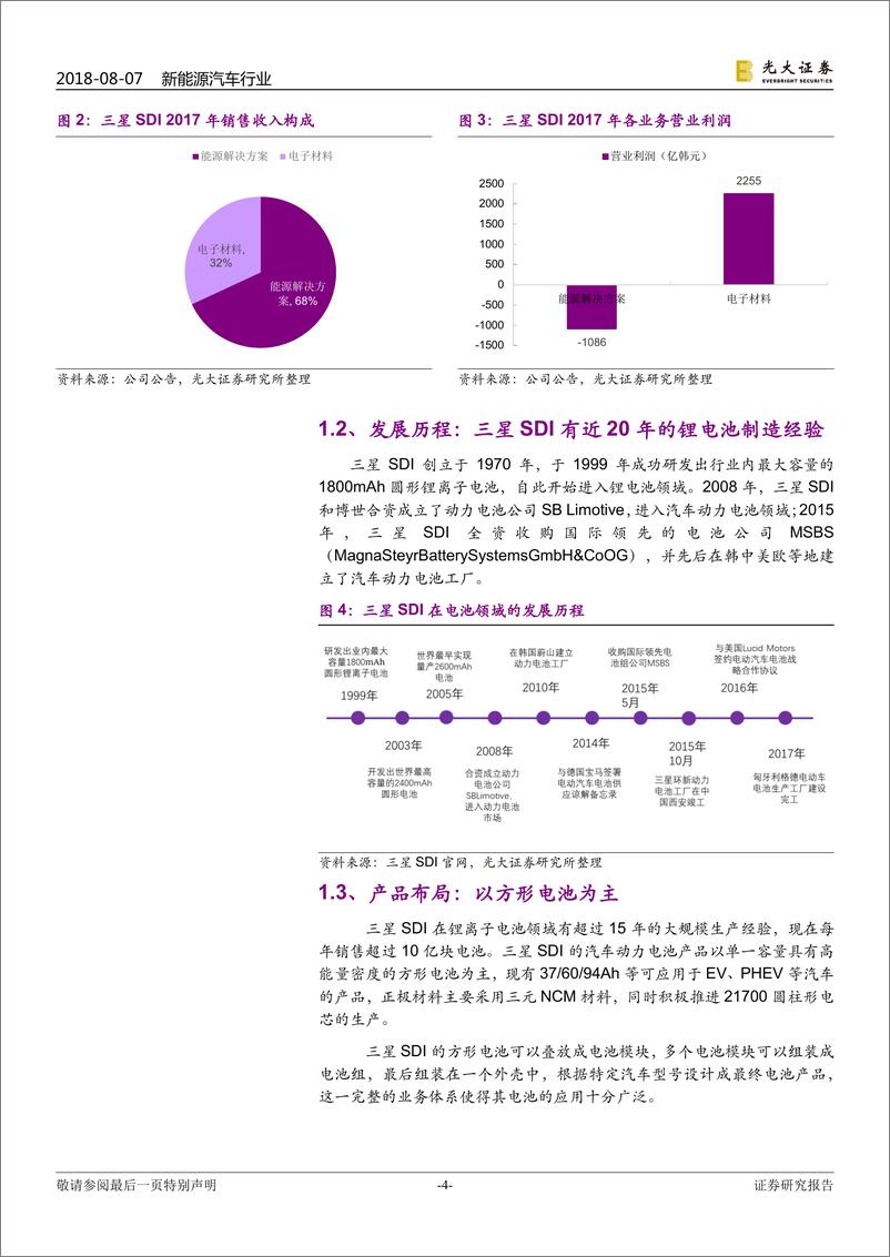 《三星SDI动力电池：全球方形动力电池专家》 - 第4页预览图