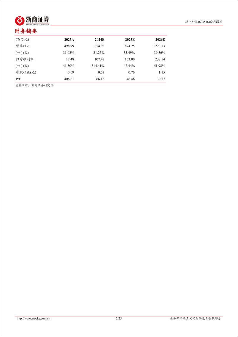 《淳中科技(603516)覆盖报告：显控龙头自研芯片巩固地位，进军AI算力检测成长可期-241113-浙商证券-25页》 - 第2页预览图