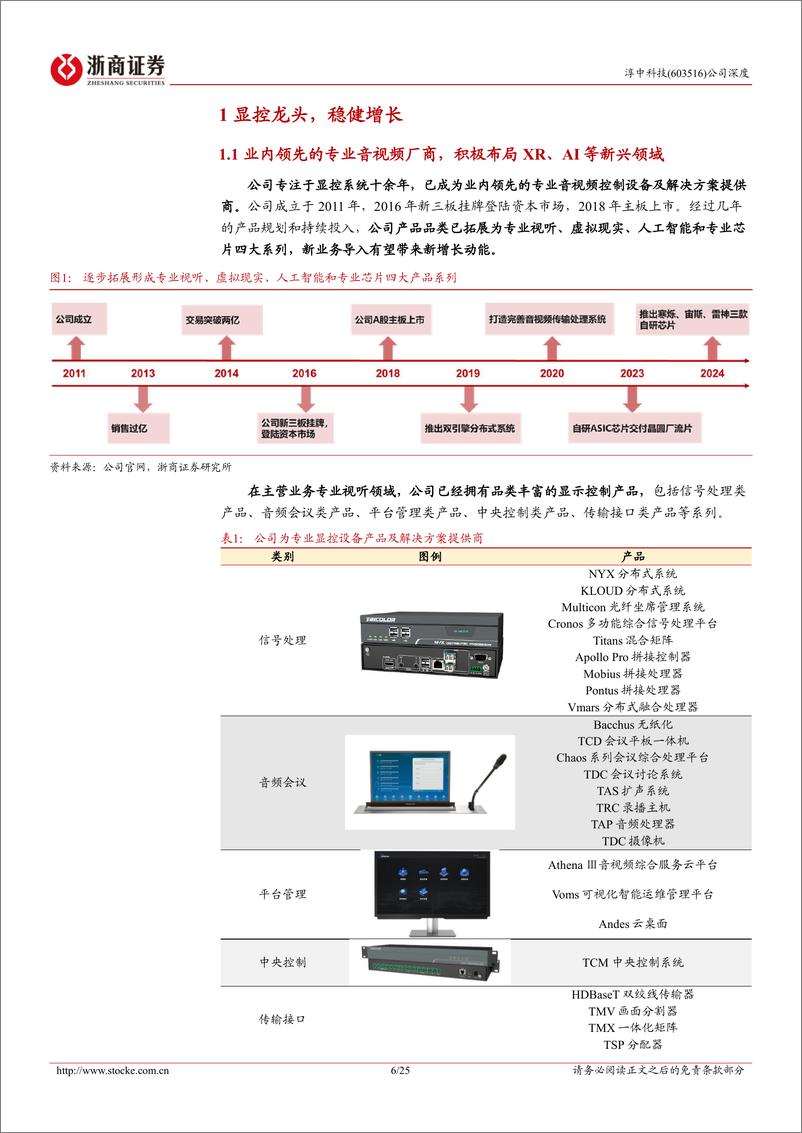 《淳中科技(603516)覆盖报告：显控龙头自研芯片巩固地位，进军AI算力检测成长可期-241113-浙商证券-25页》 - 第6页预览图