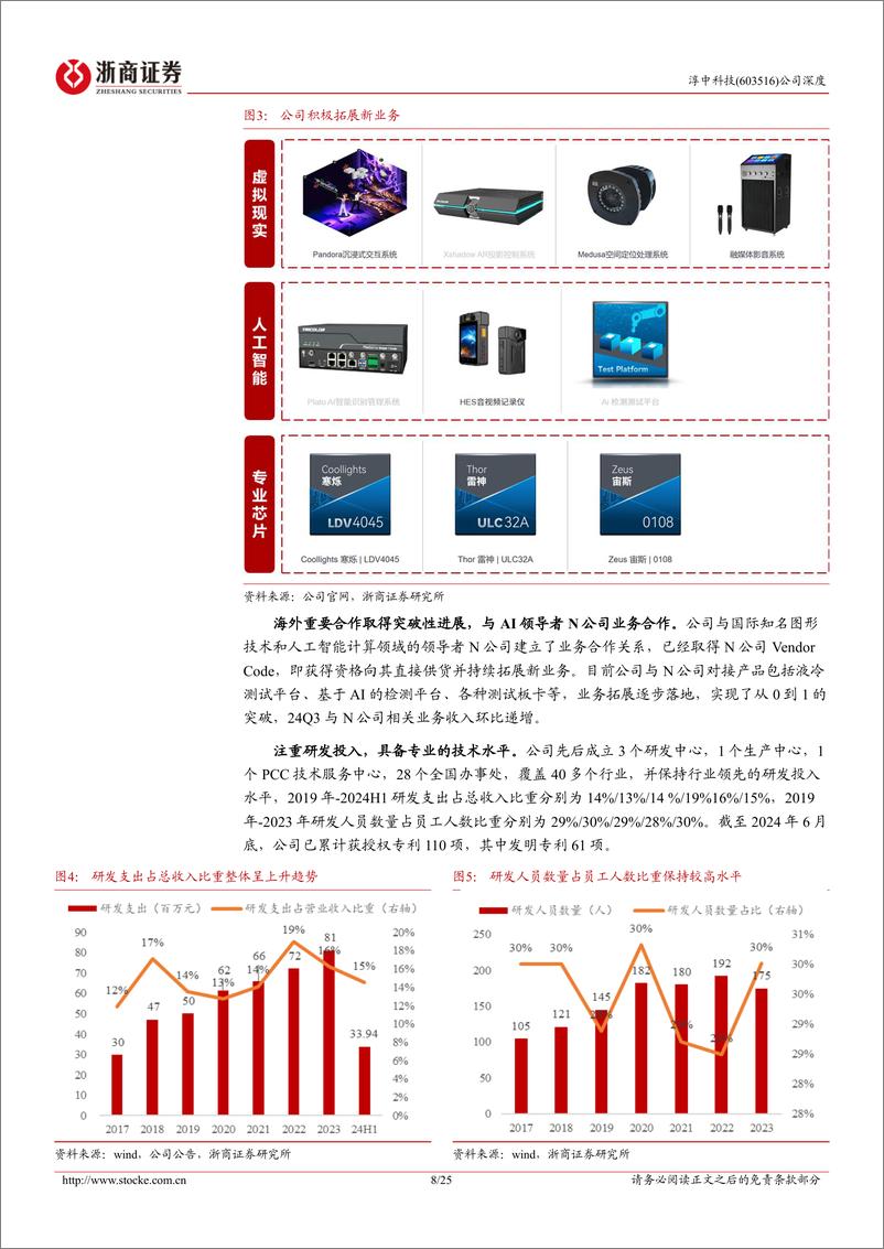 《淳中科技(603516)覆盖报告：显控龙头自研芯片巩固地位，进军AI算力检测成长可期-241113-浙商证券-25页》 - 第8页预览图