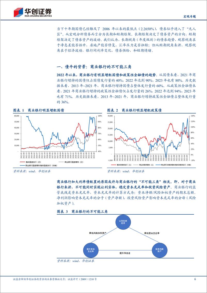 《【宏观专题】利率“无人区”%26银行“不可能三角”-240311-华创证券-18页》 - 第6页预览图