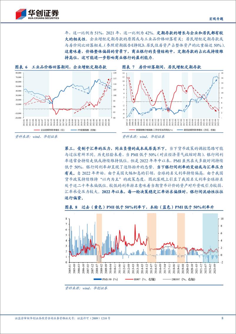 《【宏观专题】利率“无人区”%26银行“不可能三角”-240311-华创证券-18页》 - 第8页预览图