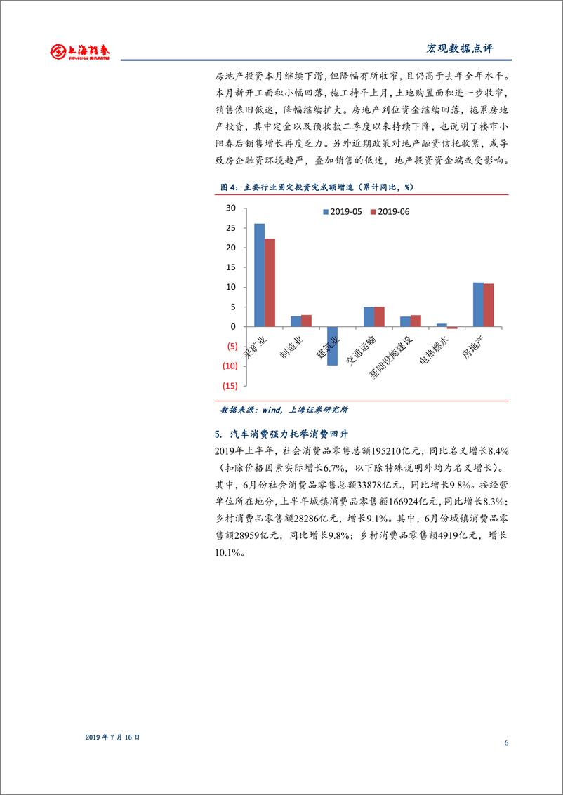 《2019年1~6月宏观数据点评：生产加快需求回升，见底迹象愈显-20190716-上海证券-12页》 - 第7页预览图