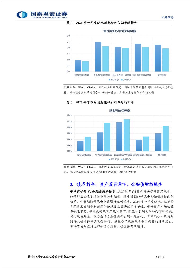 《债券型基金2024Q1季报分析：规模显著增长，绩优债基持续偏好拉升久期-240424-国泰君安-11页》 - 第4页预览图