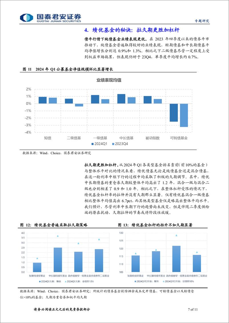 《债券型基金2024Q1季报分析：规模显著增长，绩优债基持续偏好拉升久期-240424-国泰君安-11页》 - 第6页预览图