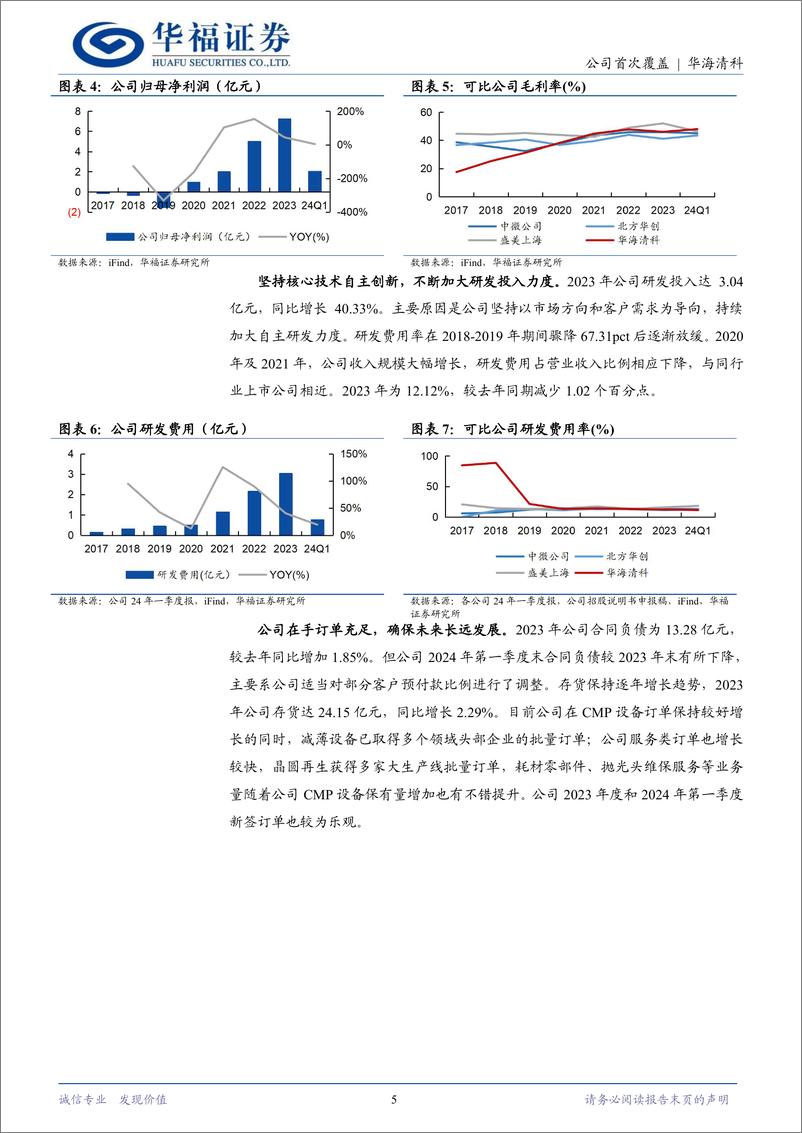 《华海清科(688120)国产CMP设备龙头，产品迭代突破垄断-240711-华福证券-18页》 - 第5页预览图